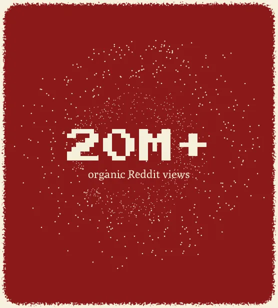 20M+ organic Reddit views